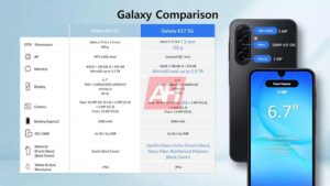 Samsung có thể tặng kèm bộ sạc trở lại trên Galaxy A17
