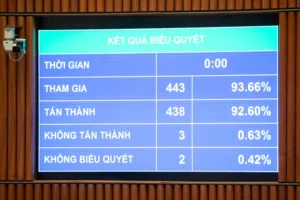 Áp thuế mới với BĐS vàng miếng từ 500 triệu